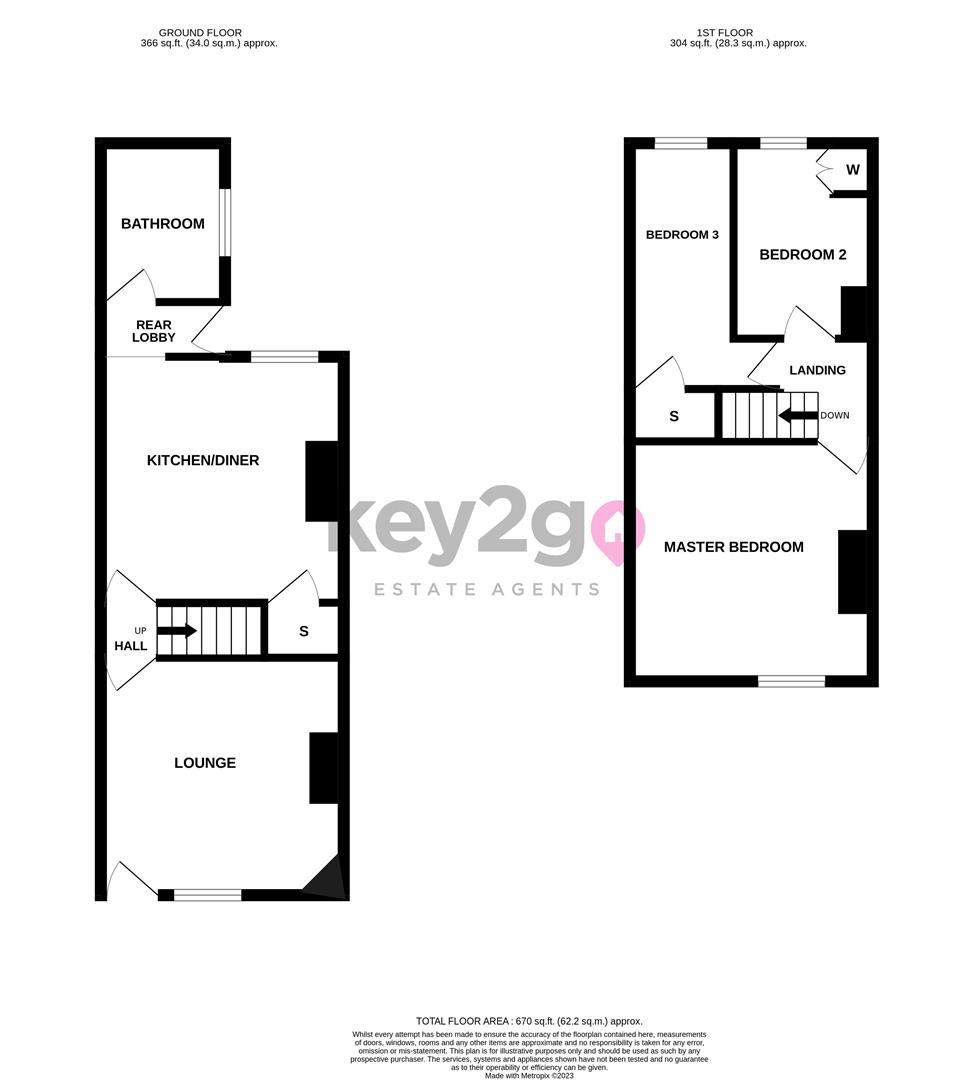 Balmoral Road, Sheffield, S13 Key2go